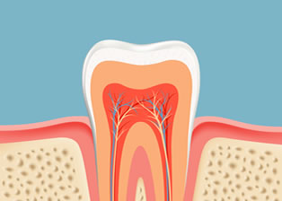 Anxiety Free Sedation